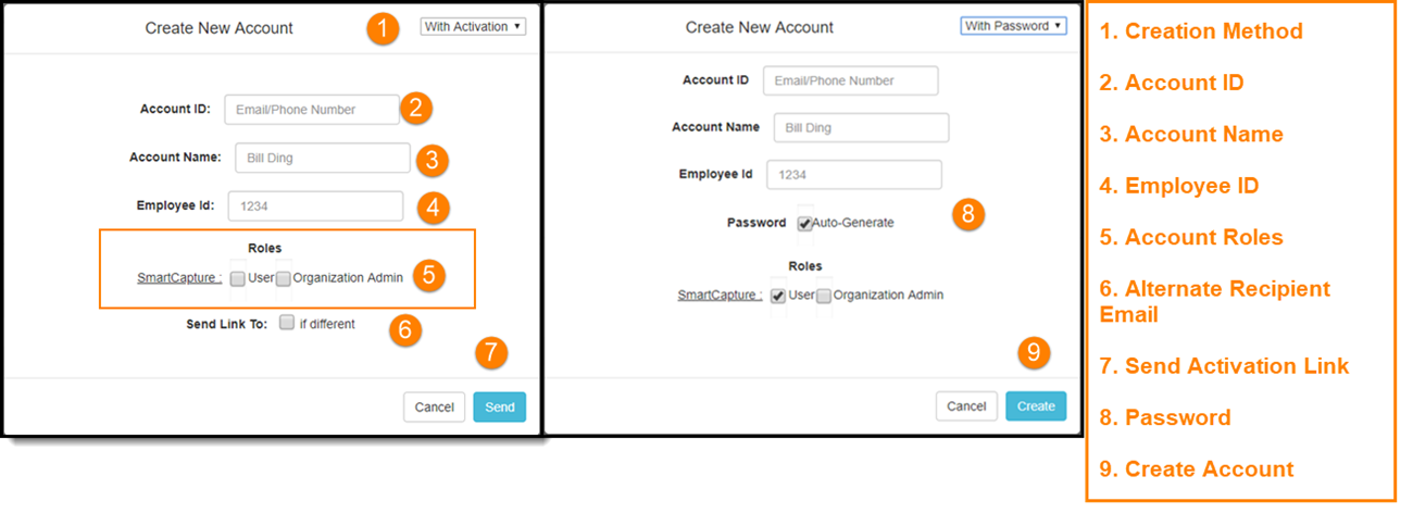 User Account Creation and Activation Link (screenshot)