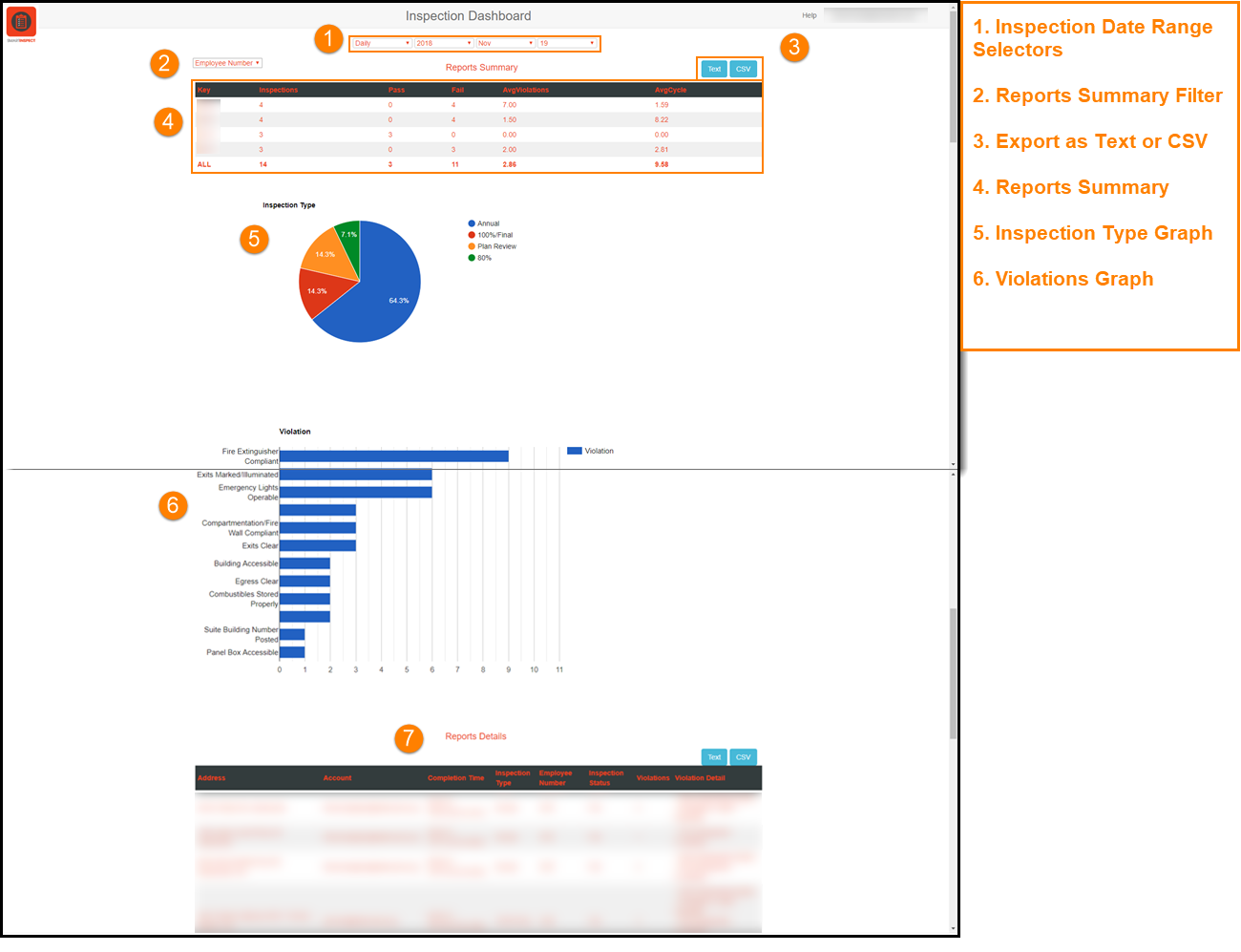 SmartInspect - Activity Dashboard (screenshot)